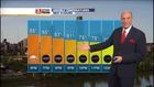 Cooler Temp Trends